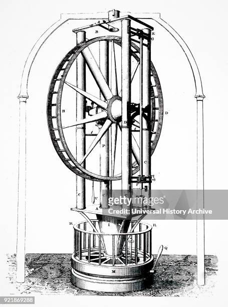 Giuseppe Piazzi's Palermo Circle: refracting telescope with achromatic lens of 5 ft local length. Piazzi used this instrument to discover the...