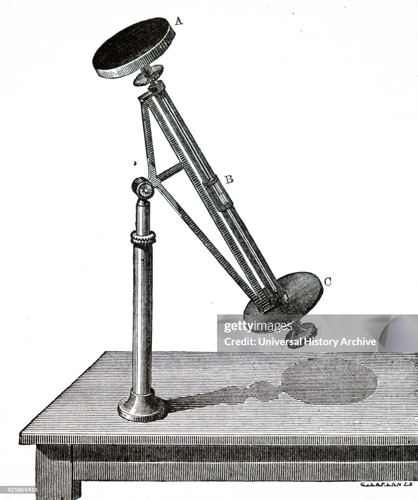 A Pyrheliometer.