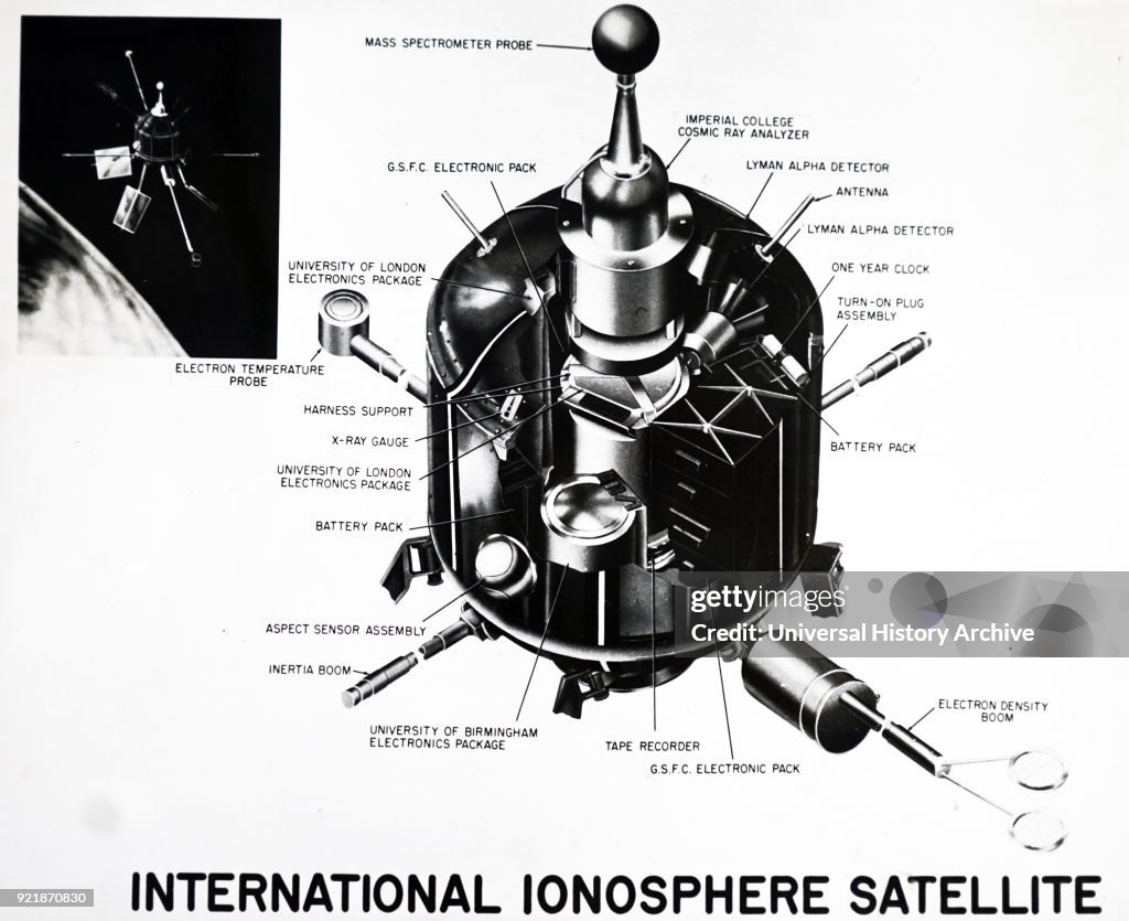 An instrument of the international ionosphere satellite.