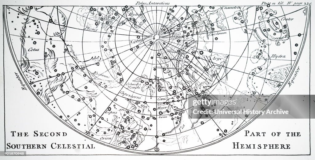 Chart of the second half of the star chart of the Northern Skies.