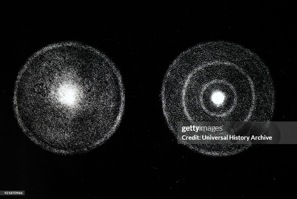 Pierre-Simon Laplace's nebula hypothesis.