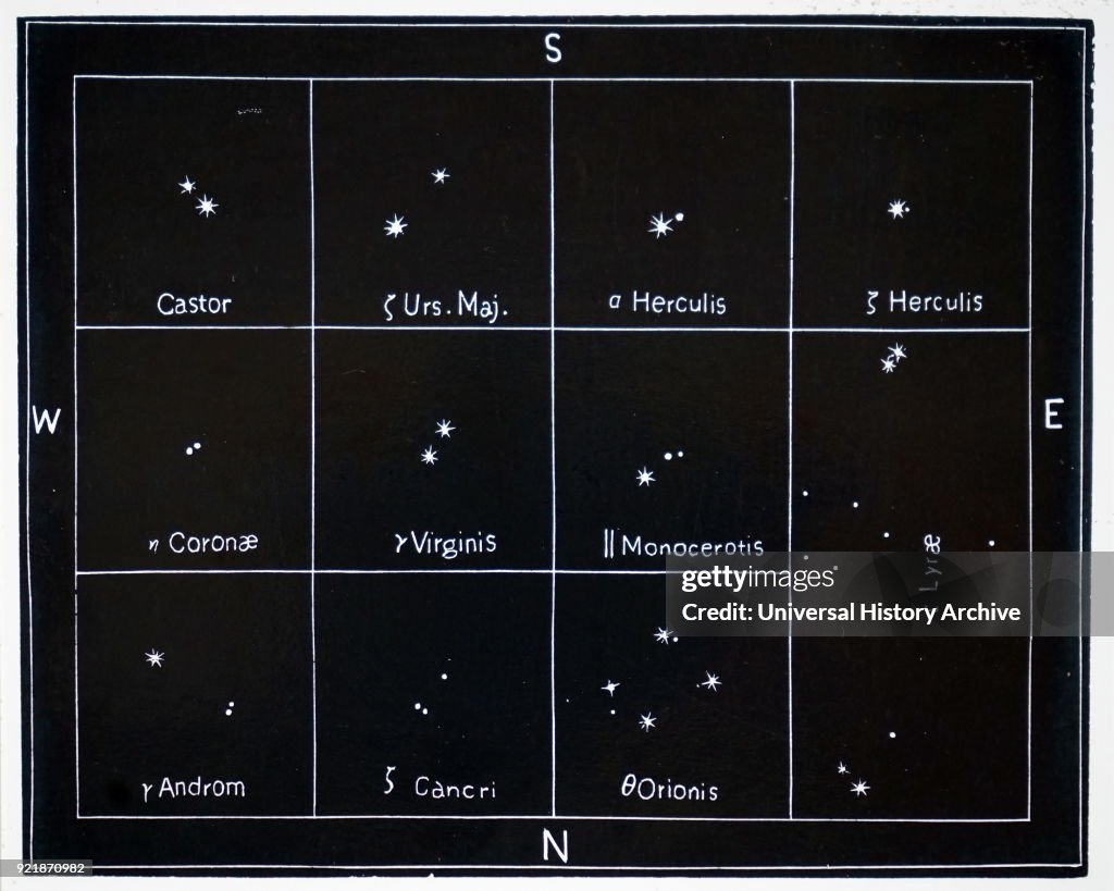 Various types of double and multiple stars.