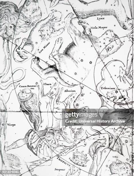 Chart showing constellations in the region of Ursa Major and Bootes. Dated 18th century.