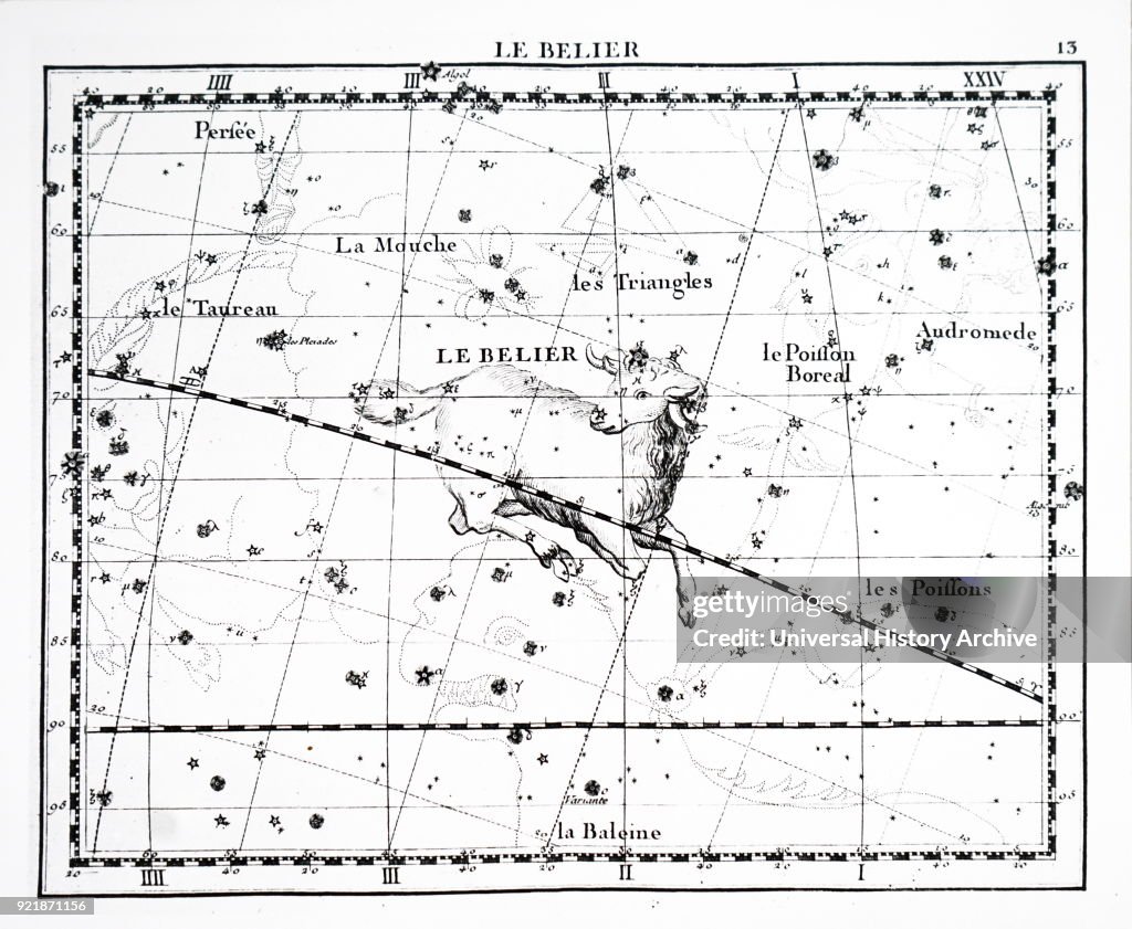 Chart showing the constellation of Aries.