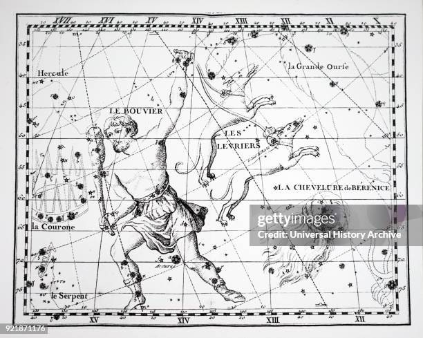Chart showing constellations in the region of Bootes. Dated 18th century.