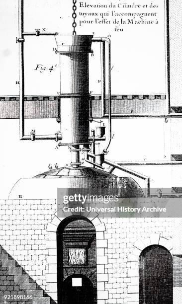 Steam Engine Invention Photos and Premium High Res Pictures - Getty Images