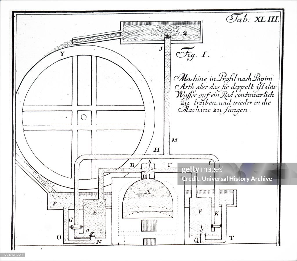 A steam engine designed by Denis Papin.