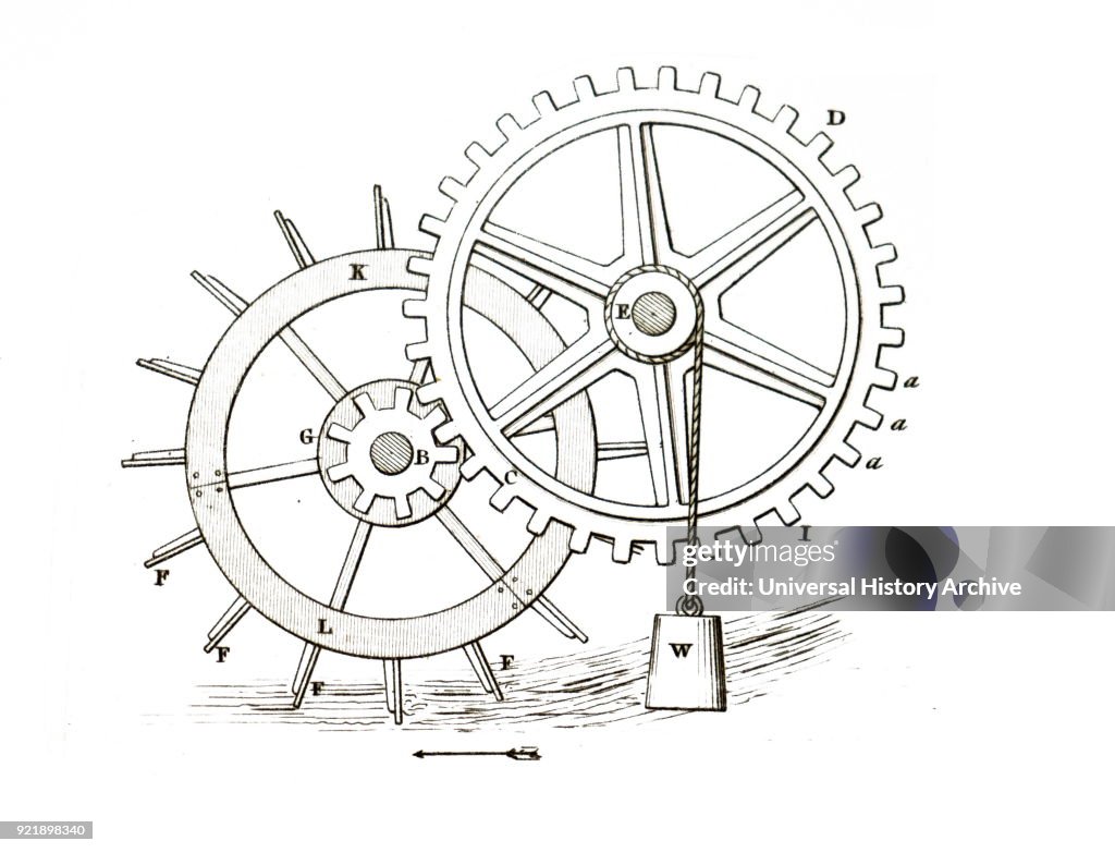 A lindershot water wheel.