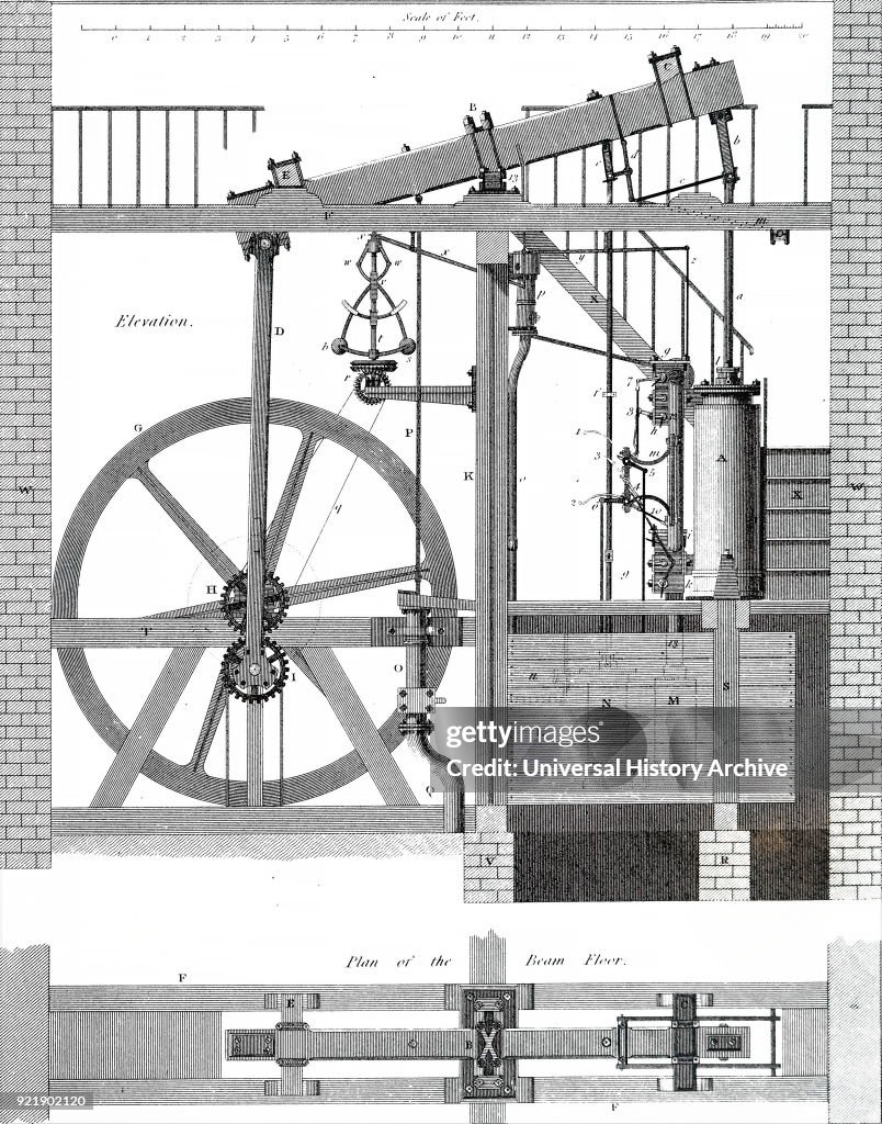 James Watt's steam engine.