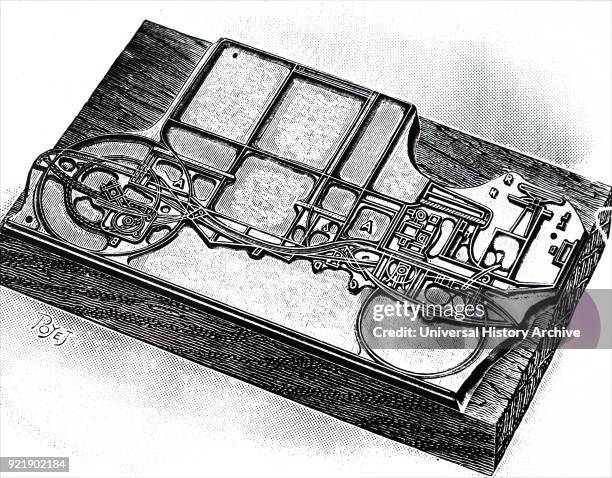 Engraving depicting a wood mounted line block for printing using photography and etching. Dated 20th century.