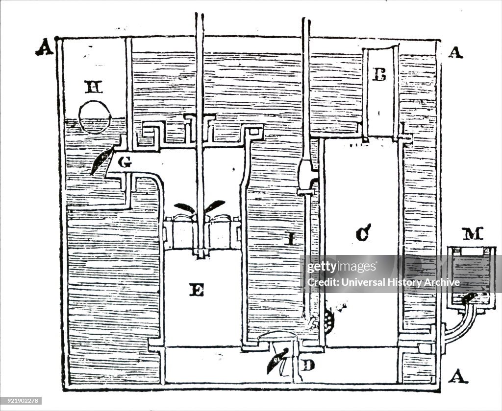 The condenser of James Watt's steam engine.