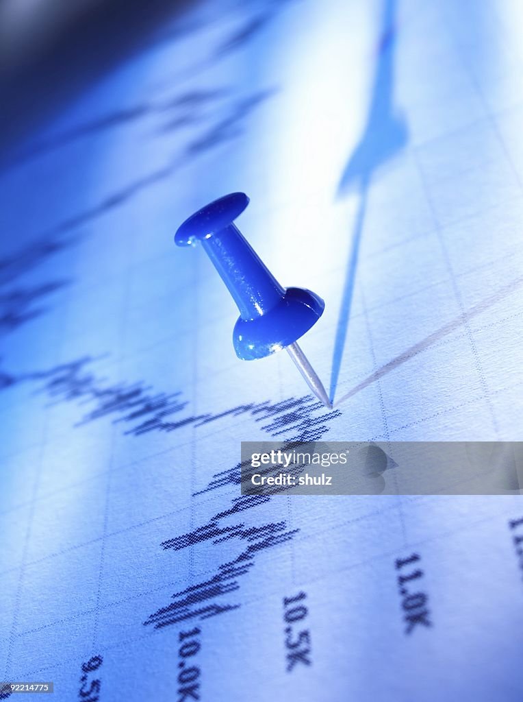 Pin on stock chart