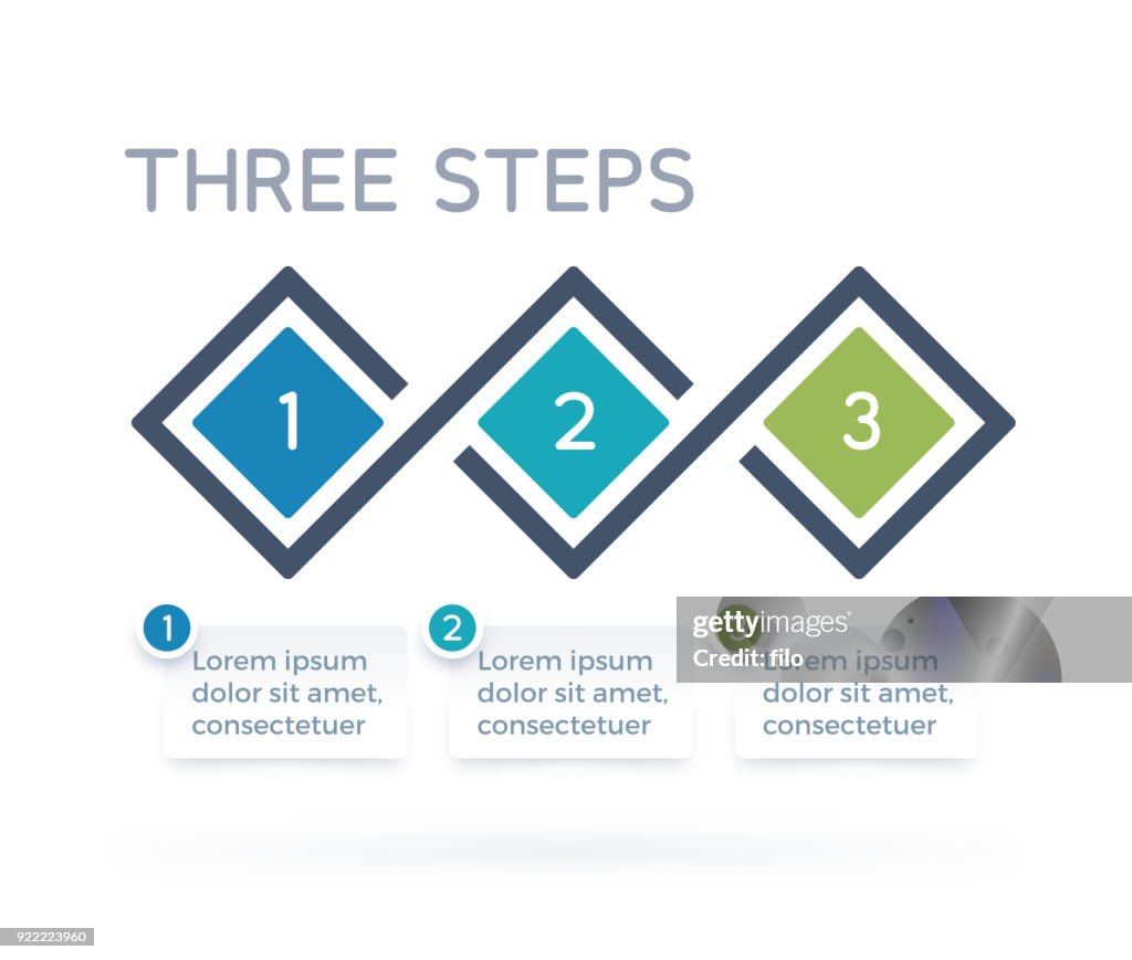 Três passo processo infográficos