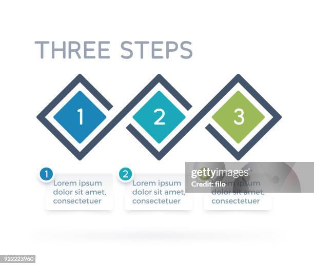 bildbanksillustrationer, clip art samt tecknat material och ikoner med tre steg process infographics - tre objekt