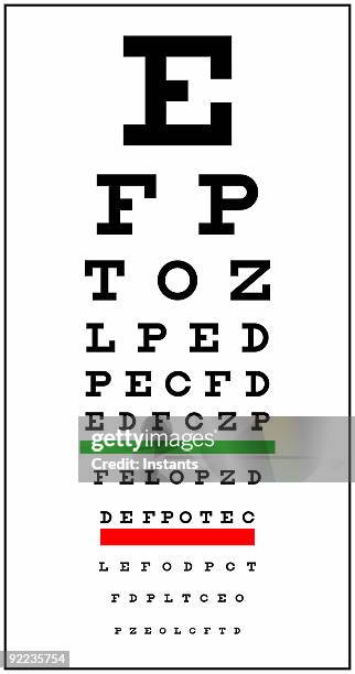 eye chart - identification chart stock pictures, royalty-free photos & images