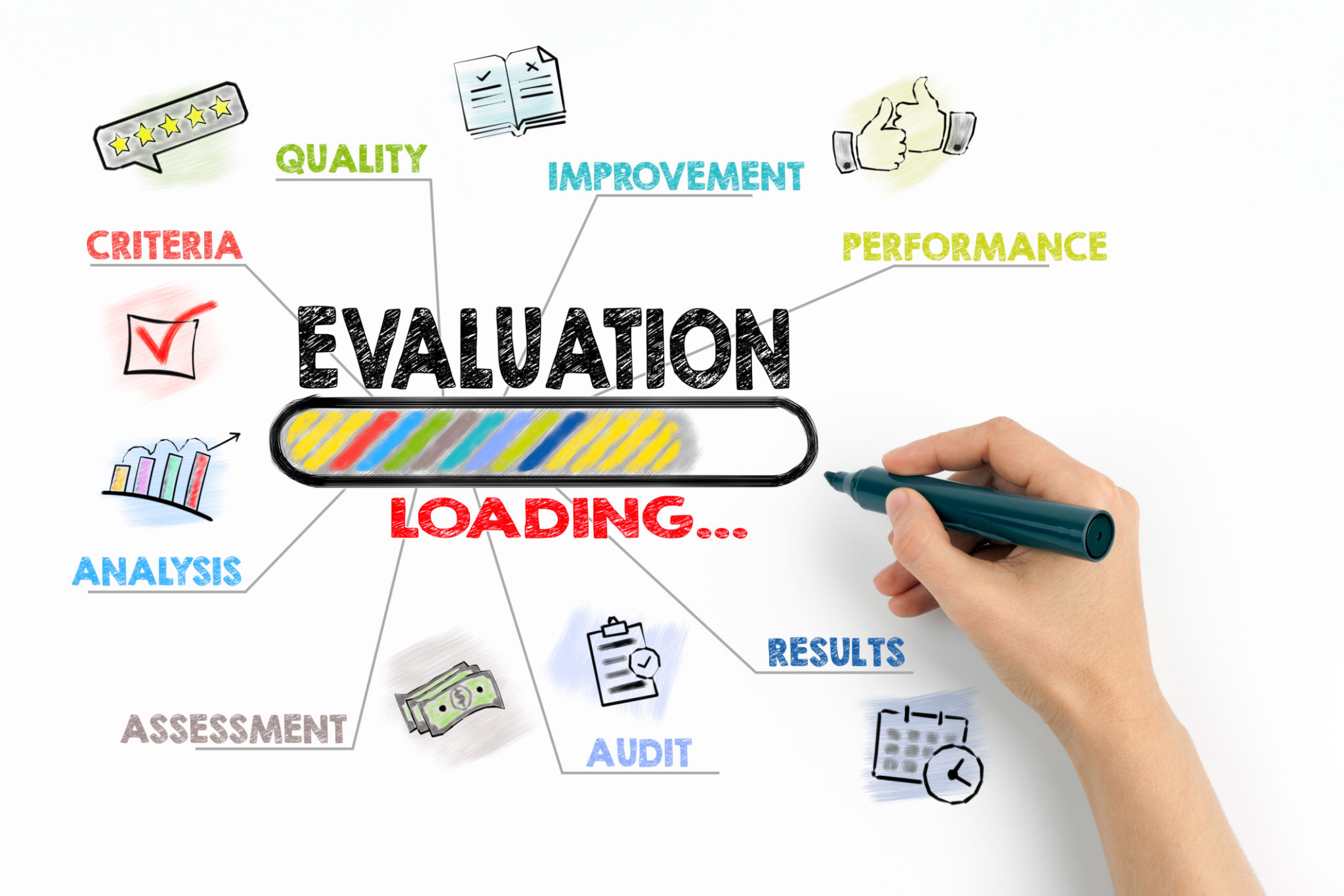 evaluation Concept. Chart with keywords and icons on white background evaluation Concept. Chart with keywords and icons on white background