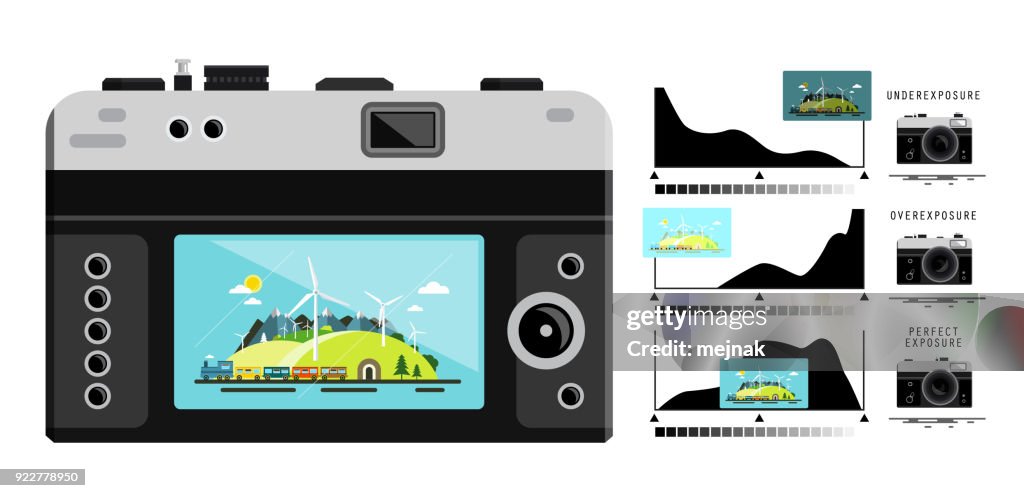 Camera Icon Histogram Photo Camera With Histogram Graphs High-Res Vector Graphic - Getty Images