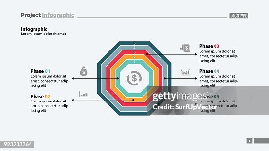 Phased Process Visual Five Phase Process Chart High-Res Vector Graphic - Getty Images