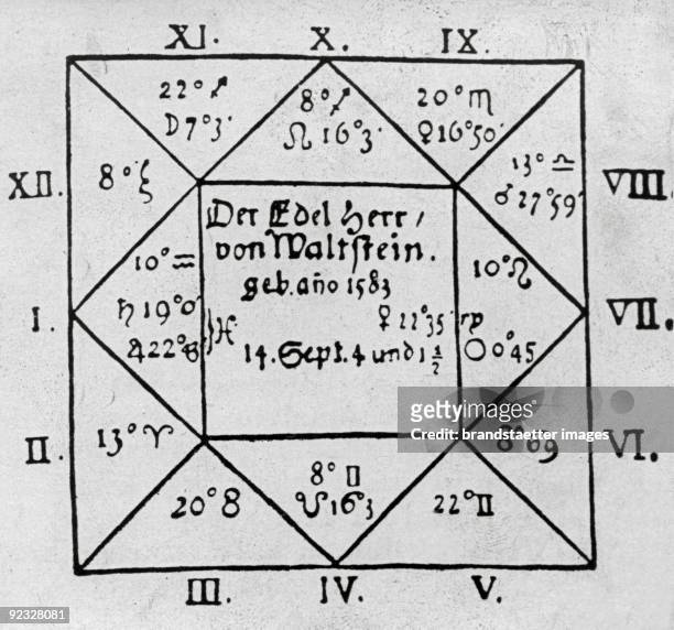 Kepler's horoscope for General Albrecht von Wallenstein. Ink. 1608.
