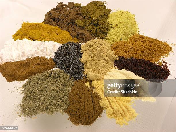 spices - malabar coast stock pictures, royalty-free photos & images