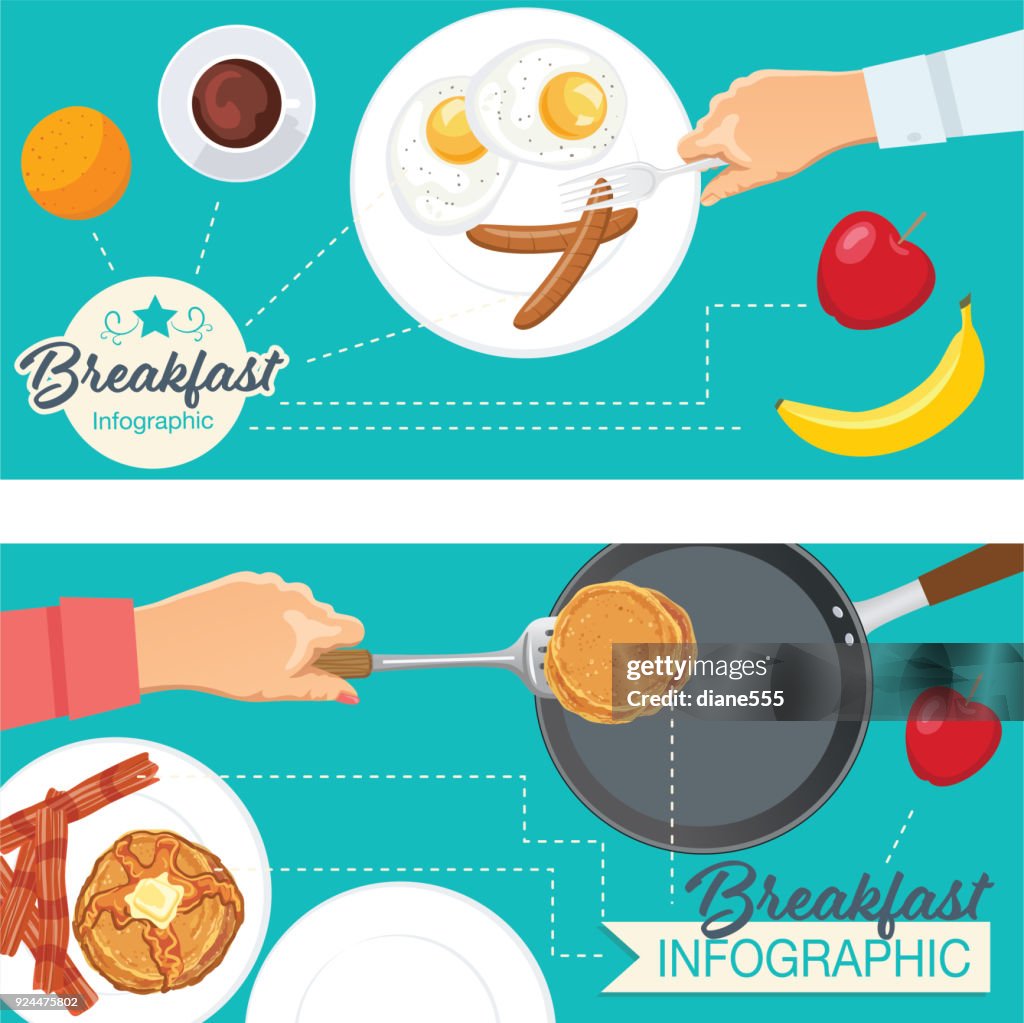 Breakfast Infographics High-Res Vector Graphic - Getty Images