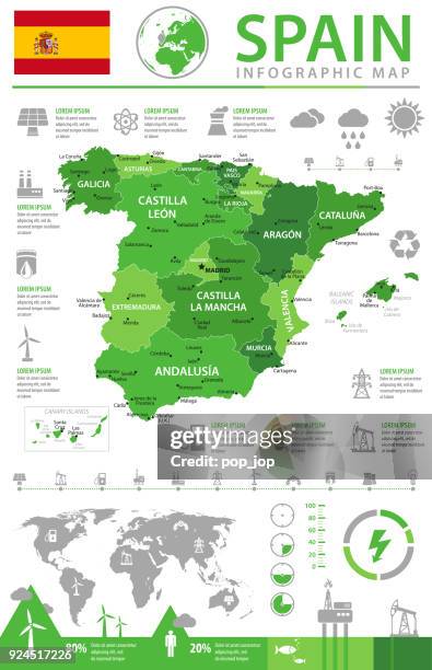 bildbanksillustrationer, clip art samt tecknat material och ikoner med karta över spanien - infographic vektor - malaga