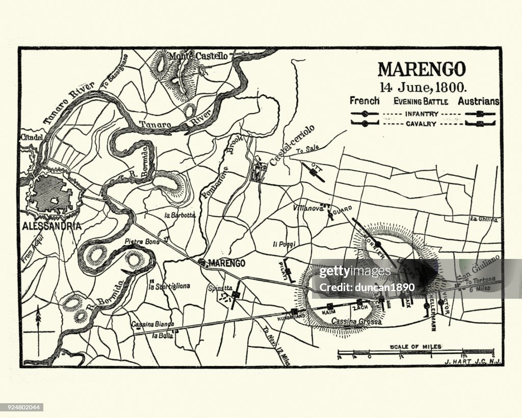 Map of Battle of Marengo, Evening 14 June1800