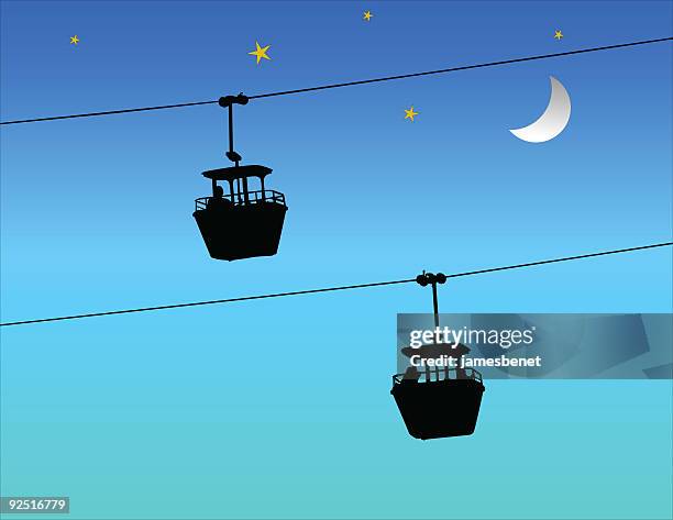 1,008 Skyride Stock Photos, High-Res Pictures, and Images - Getty Images