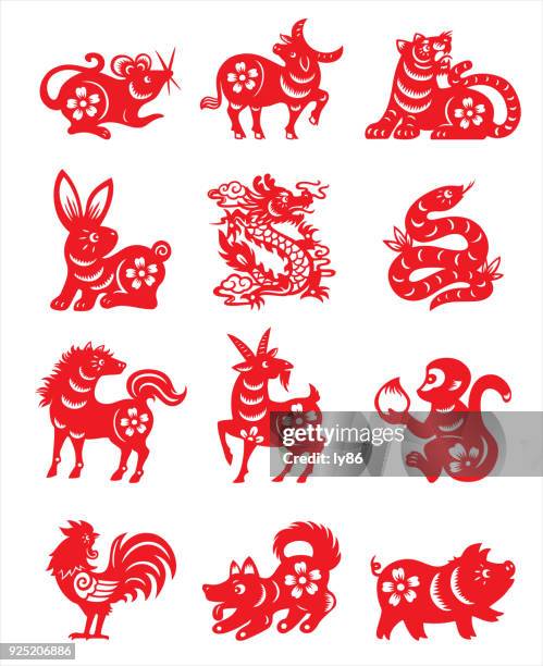 stockillustraties, clipart, cartoons en iconen met chinese dierenriemteken - astrologisch teken