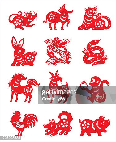30,208 Chinese Zodiac Symbols Photos and Premium High Res Pictures - Getty  Images