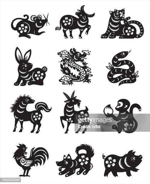 stockillustraties, clipart, cartoons en iconen met chinese dierenriemteken - asian ox