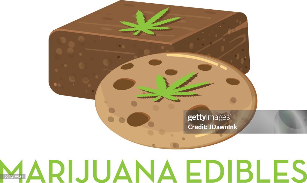 Marijuana cannabis edible