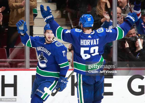 Nikolay Goldobin of the Vancouver Canucks celebrates his goal with teammate Bo Horvat after scoring on the New York Rangers during their NHL game at...