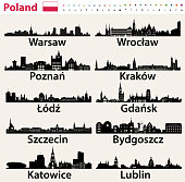 Poland largest city skylines silhouettes