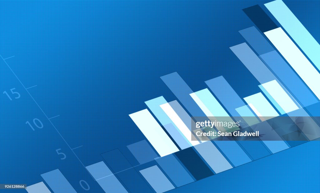 Bar chart