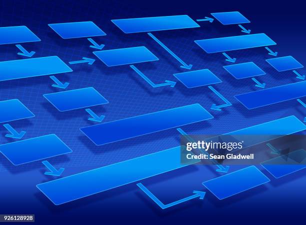 Flowchart Abstract Stock Image Landscape Abstract Flowchart Background Photos and Premium High Res Pictures ...