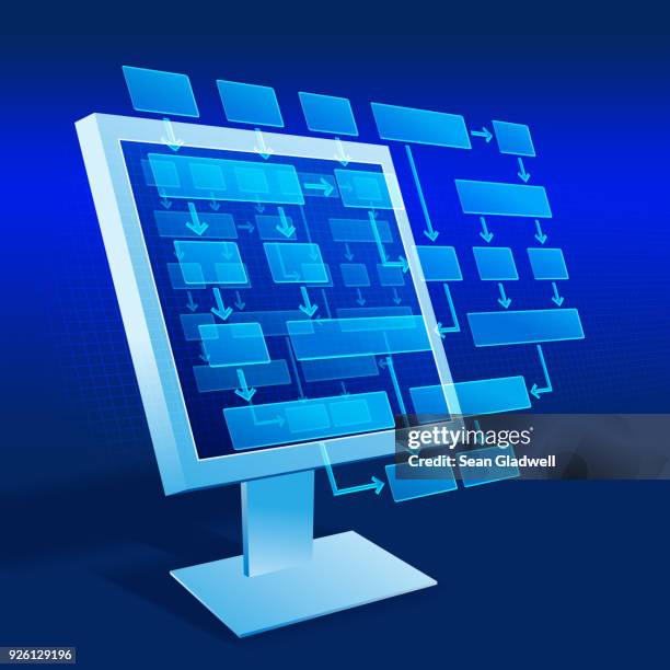 Computer System Diagram Photos and Premium High Res Pictures - Getty Images