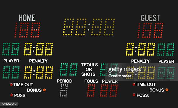 anzeigetafel - scoreboard stock-fotos und bilder