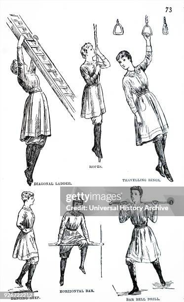 Diagram depicting calisthenics for girls. Using a chest expander "which may be produced at any surgeon's mechanist's or India-rubber warehouse"....