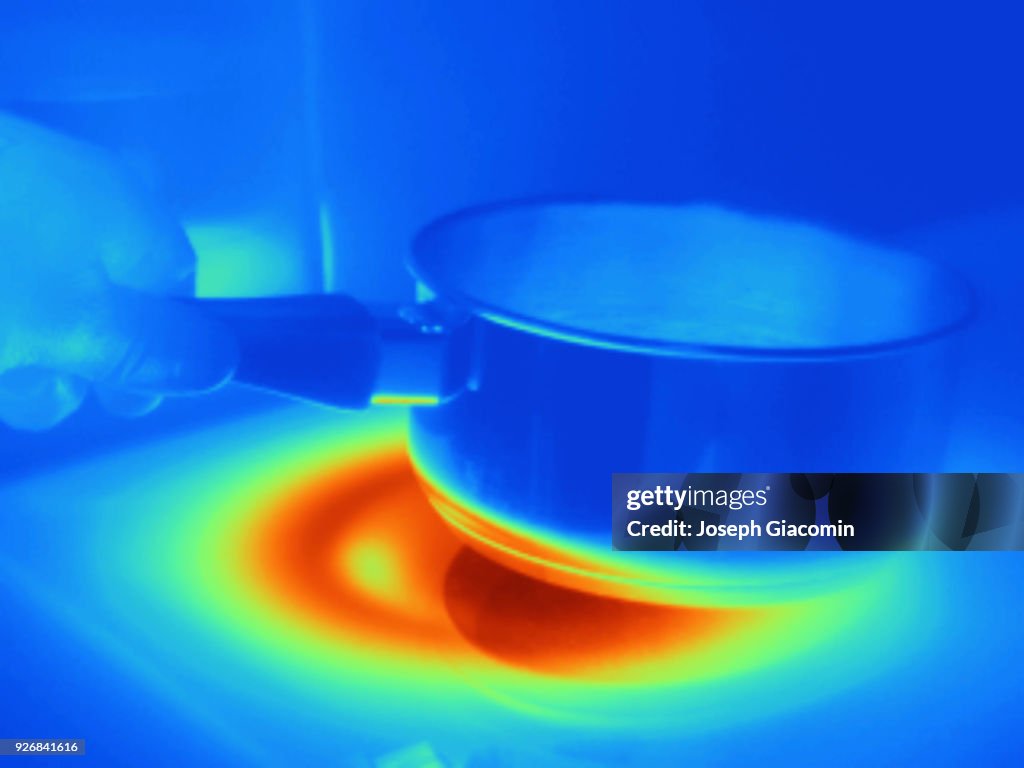 Hand near heat source