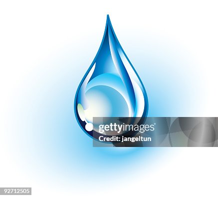 Water drop Water drop