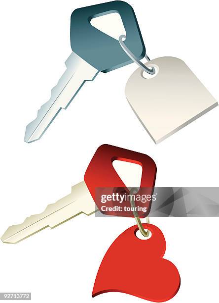 Key Rasmi Key Trinket Photos and Premium High Res Pictures - Getty Images