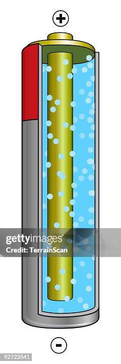 Exploded view vector illustration of battery Exploded view vector illustration of battery