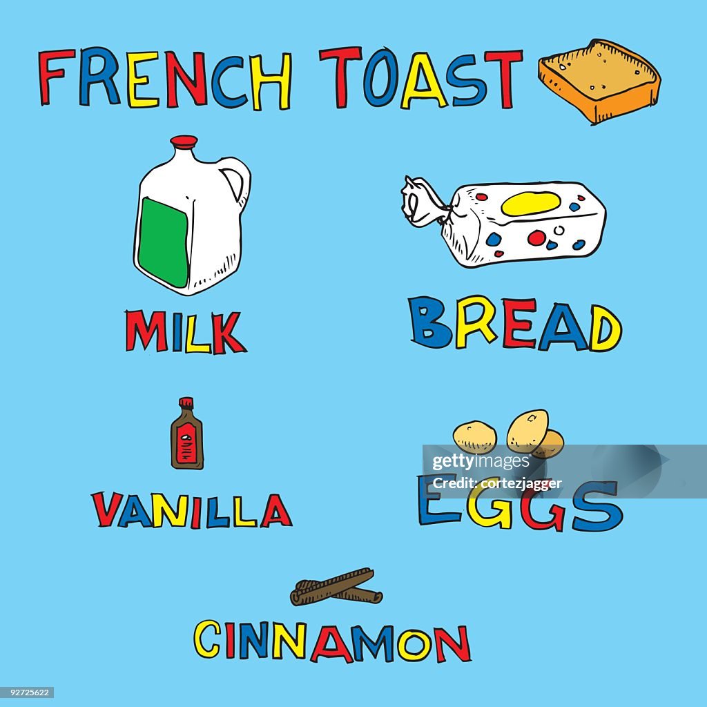 French Toast Zutaten (Vektor-illustration