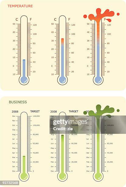 illustrations, cliparts, dessins animés et icônes de thermomètre - température