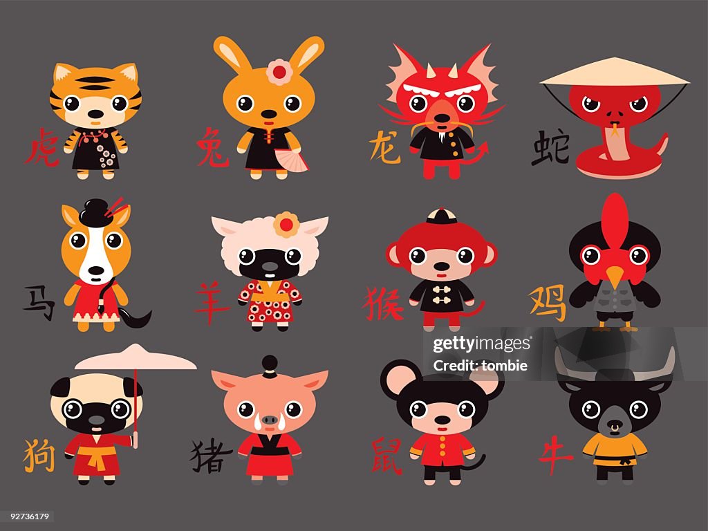 Chinese Zodiac Animal Characters
