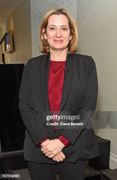 Tania Rudd 1,172 Tania James Stock Photos, High-Res Pictures, and Images - Getty ...