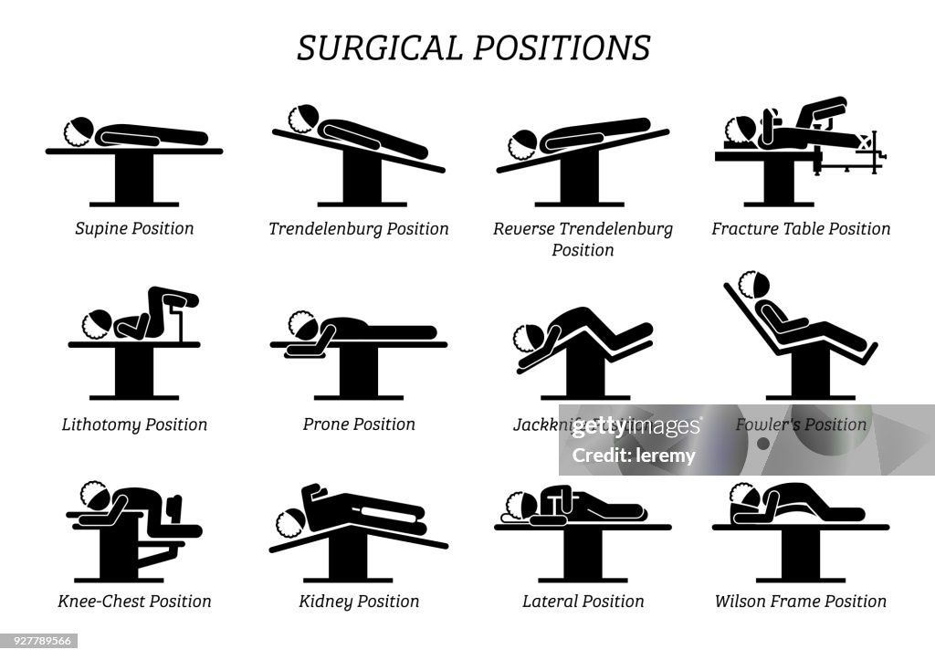 Basic Surgery Surgical Surgery Operation Positions High-Res Vector Graphic - Getty Images