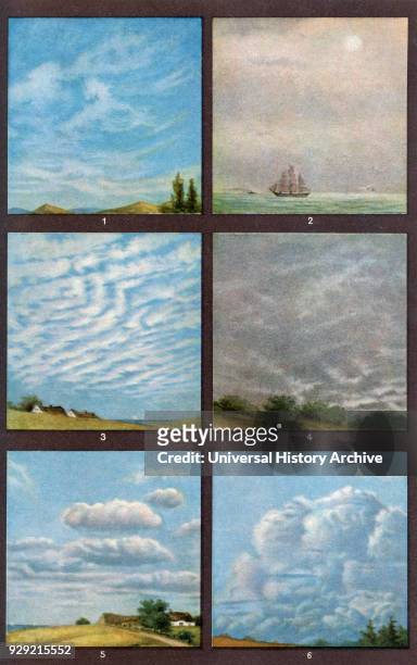 Cloud formations. 1. Cirrus and Cirrostratus 2. Altostratus 3. Altocumulus 4. Stratocumulus 5. Cumulus 6. Cumulonimbus. From Meyers Lexikon,...