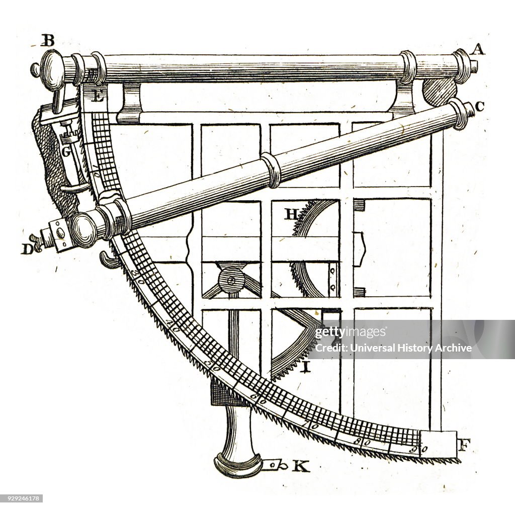 An astronomical quadrant.